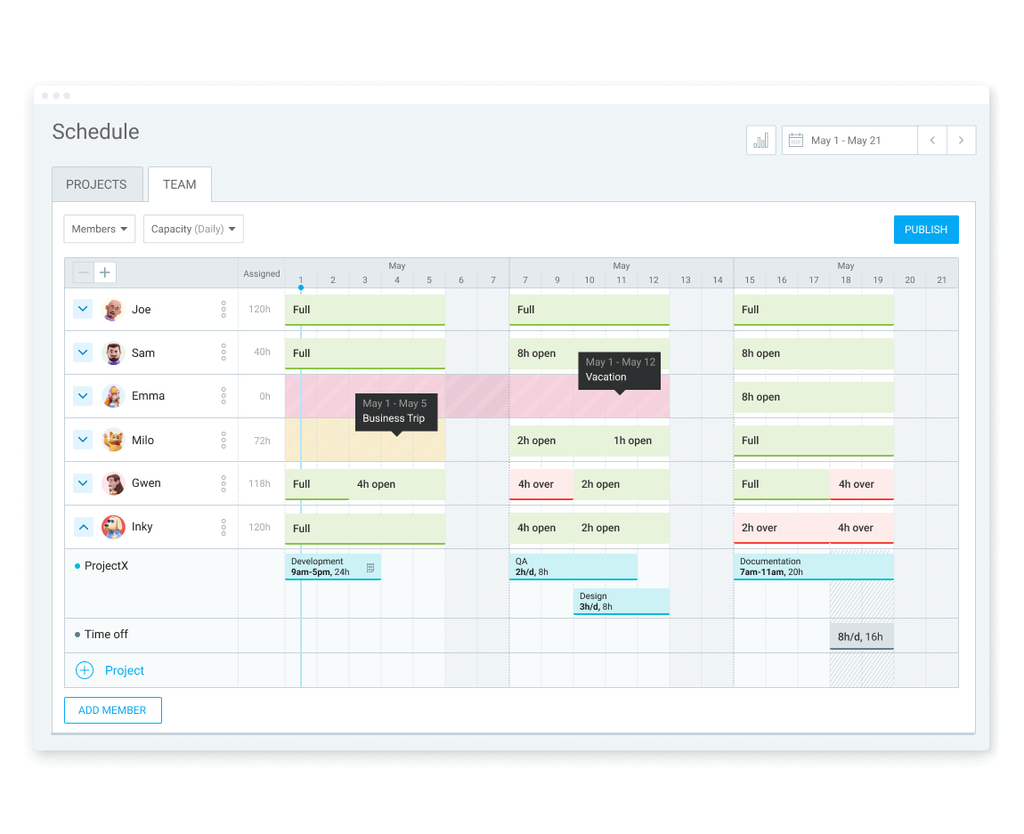Función de planificación de equipo en Clockify (captura de pantalla)