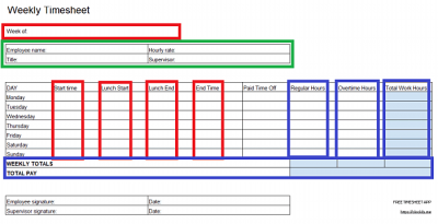 Advantage Of Timesheet Apps Over Excel Or Printed Timesheets Clockify