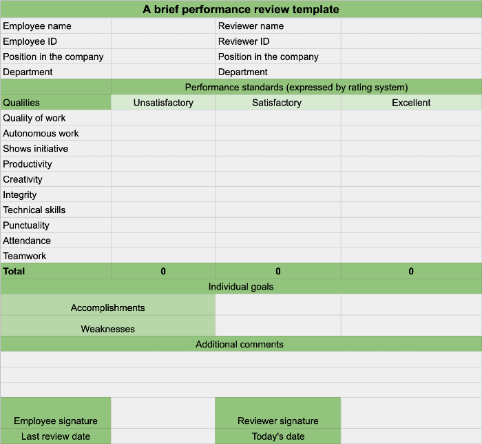 A brief performance review template