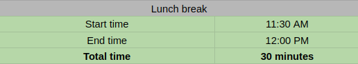 spreadsheet-lunch_break