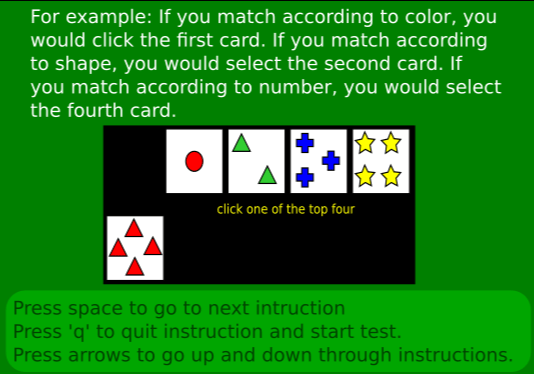 The Wisconsin Card Sorting Test (WCST)