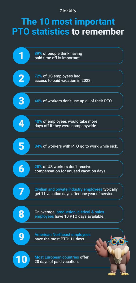 10 most important PTO stats