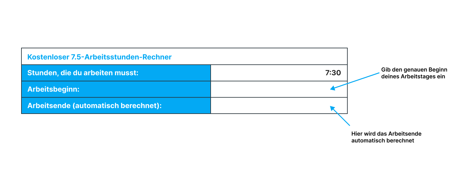 7.5-Stunden-Rechner Anleitungen