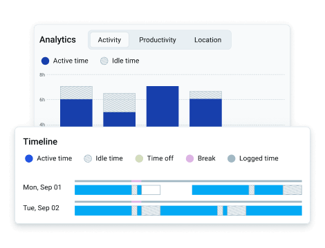 Track results in Activity monitoring