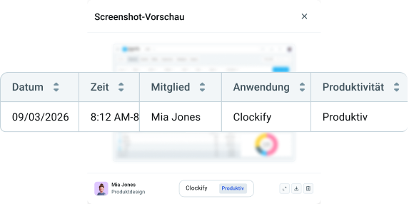Activity monitoring