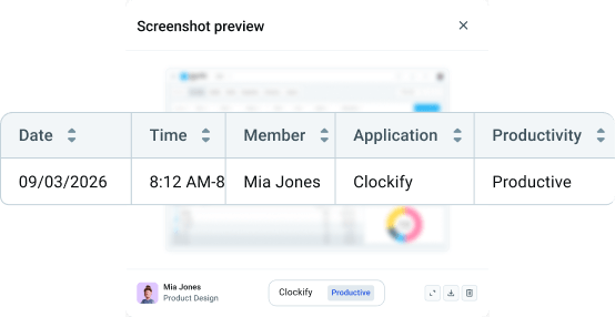 Activity monitoring