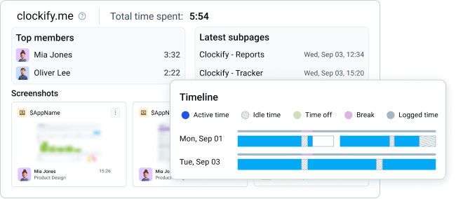 Activity monitoring