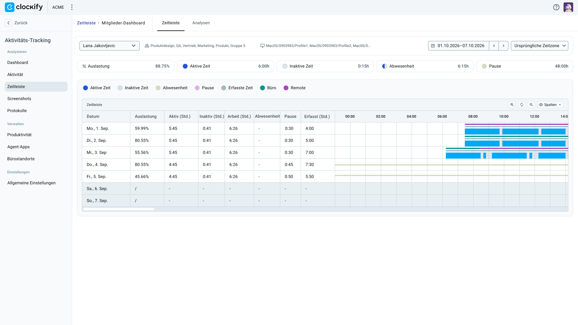 Employee visibility