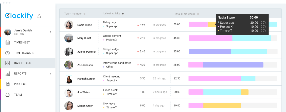 Free Employee Attendance Tracker Clockify