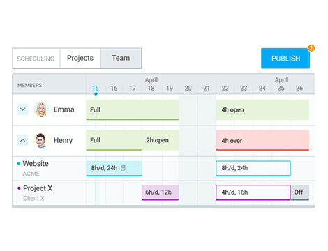 Scheduling in Clockify