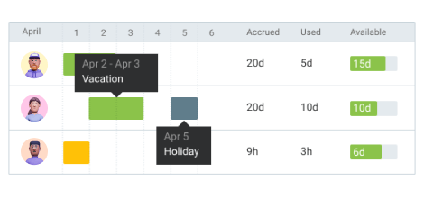 Scheduling and time off in Clockify