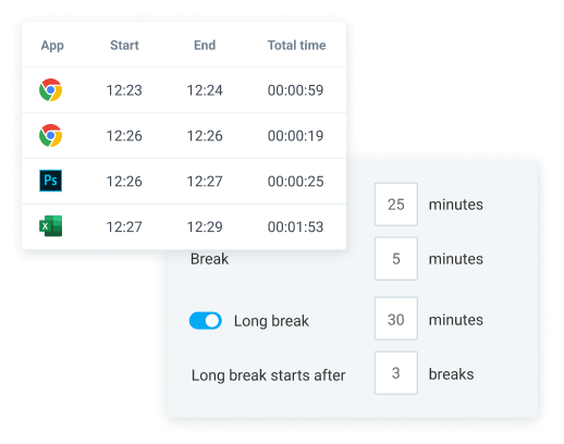 Auto tracker and the Pomodoro timer