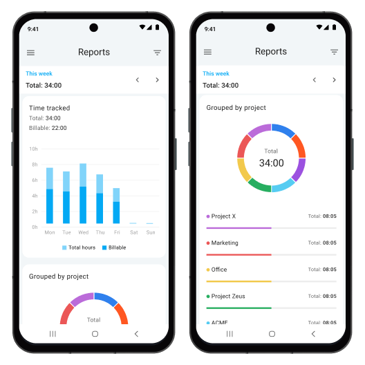 Captura de tela de relatórios do aplicativo de controle de tempo do Android