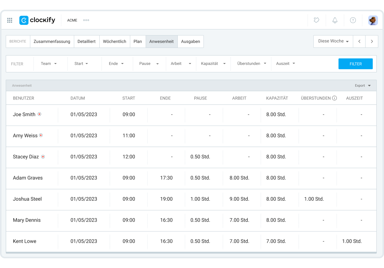 Free employee attendance tracker that helps you track the attendance of your employees at a glance