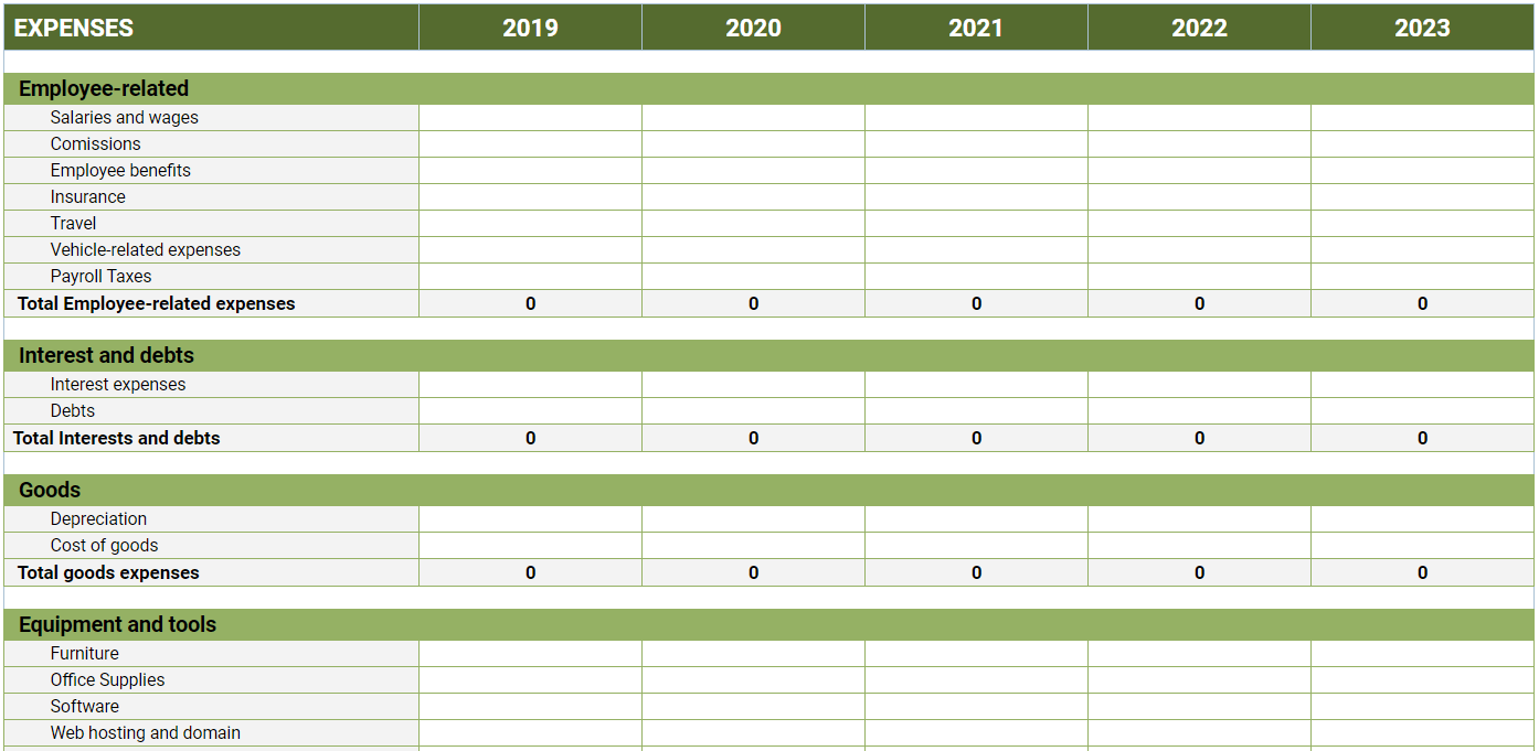 balance sheet template excel 2022