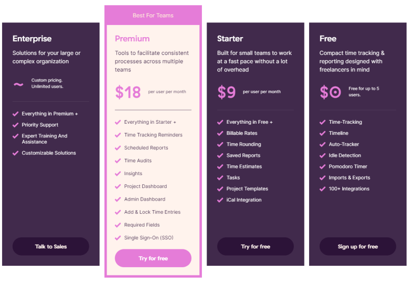 toggl track review pricing