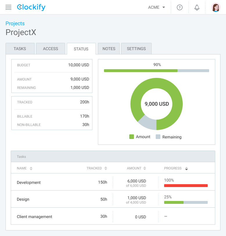 Recurso de orçamento e estimativas no Clockify