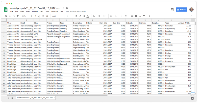 Exportation des données de la feuille de temps vers Excel à des fins administratives et de répartition du temps.