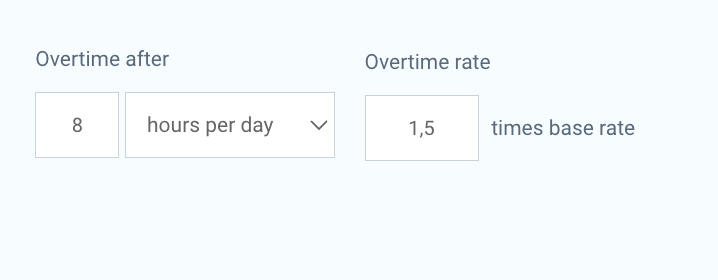 Calculer les heures supplémentaires avec un calculateur de carte de temps