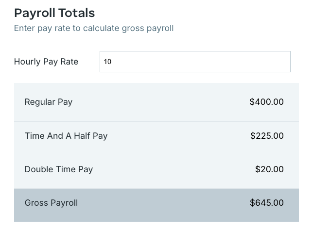 calculator shows gross payroll including overtime hours in Clockify