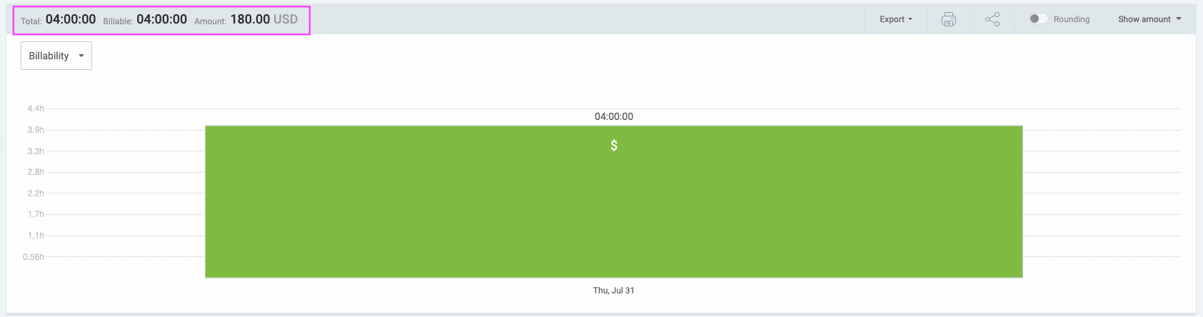 project for 1.5 overtime hours in Clockify