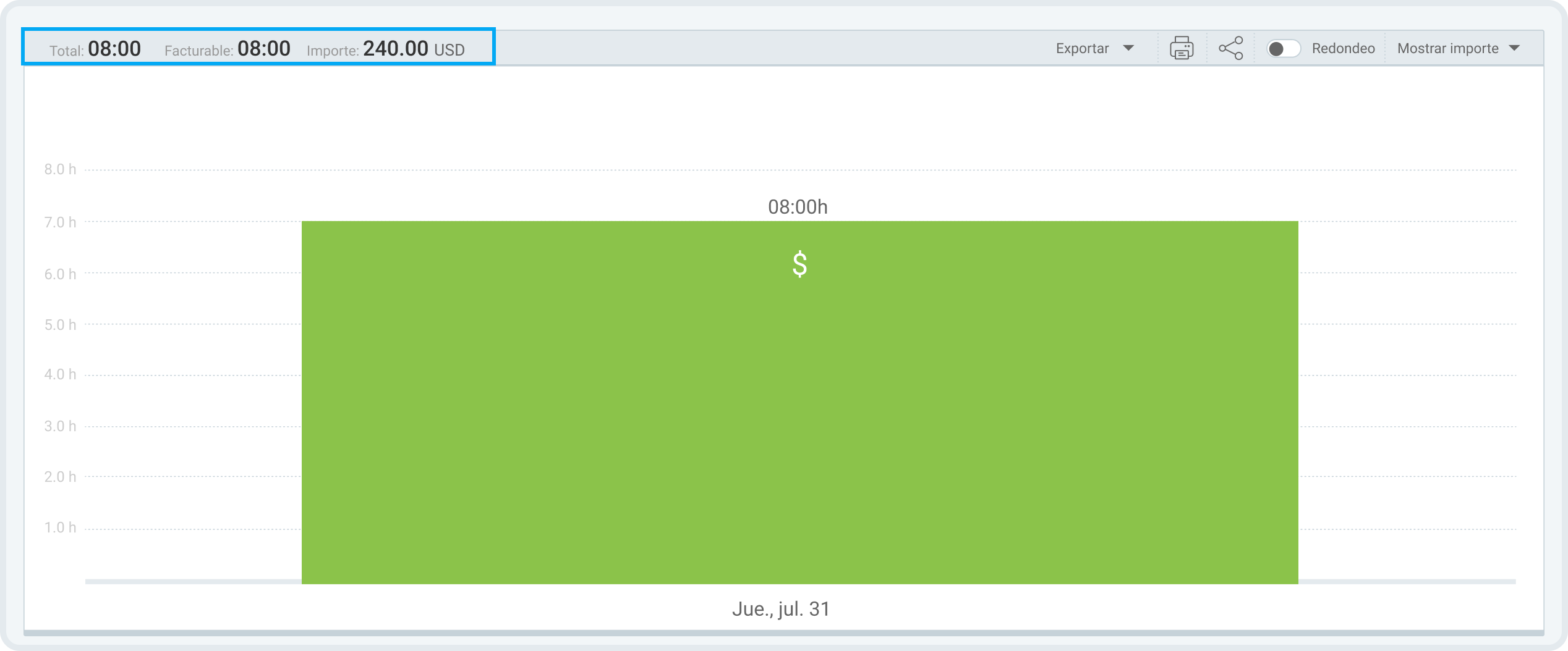 Proyecto en Clockify para tus horas regulares