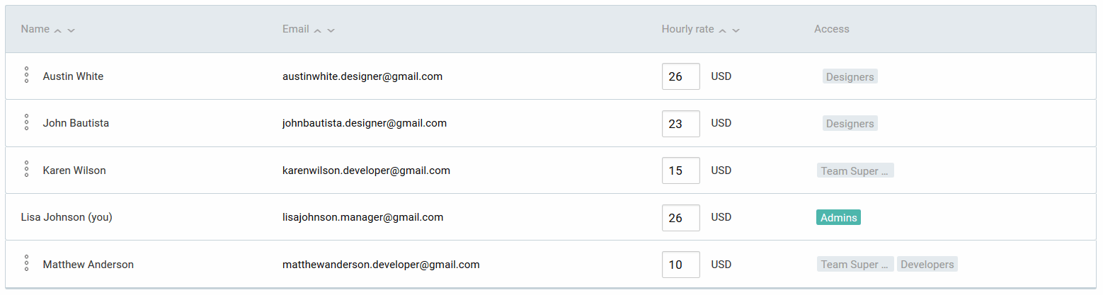 Choosing best time tracking tool - hourly rates, for agencies, HR and payroll
