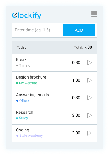 Salesforce suivi du temps - enregistrez le temps manuellement