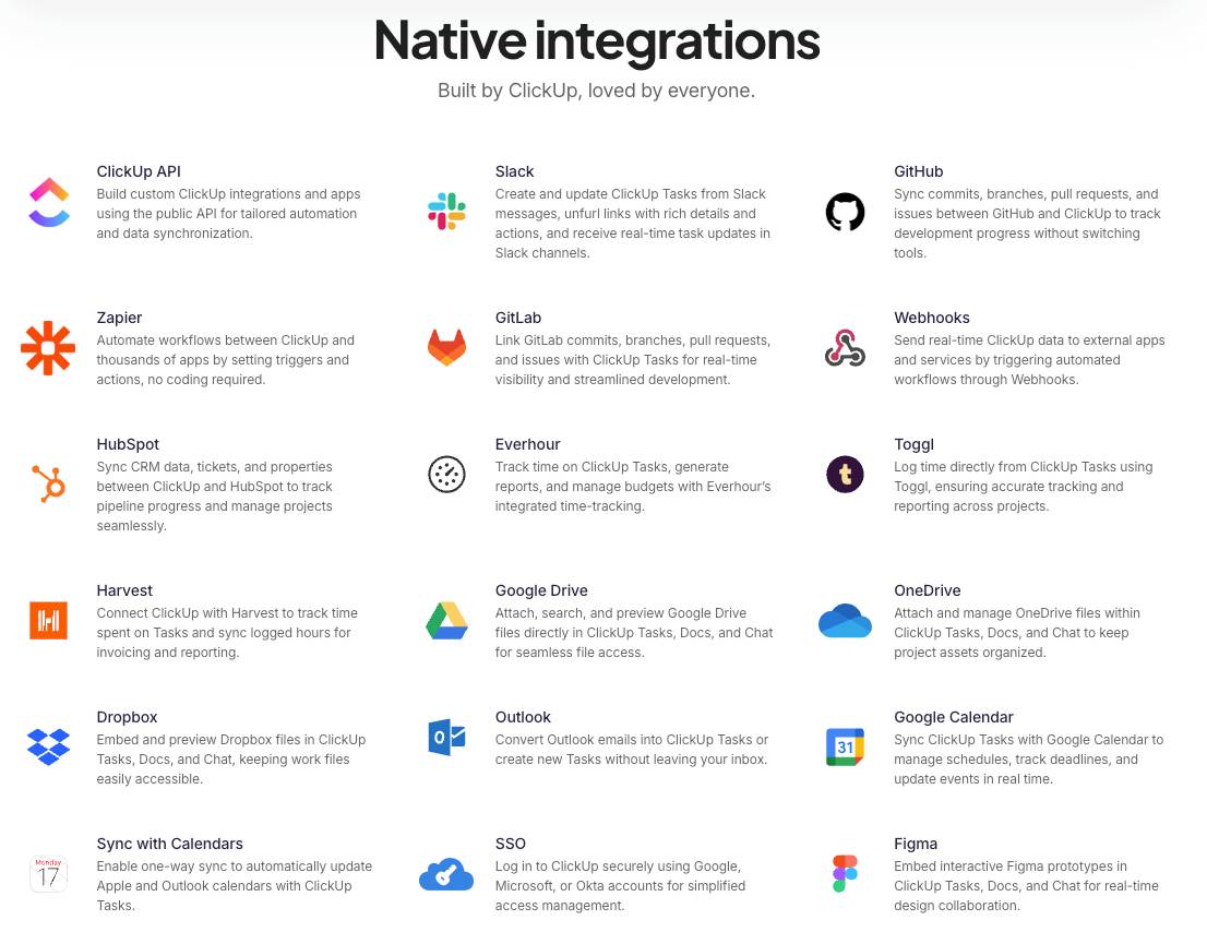 ClickUp integrations