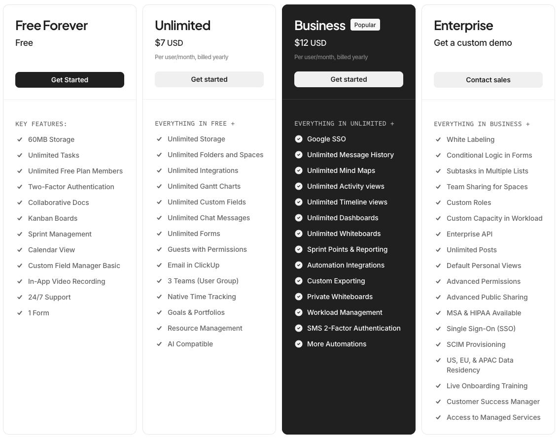 ClickUp pricing plans (annual billing)
