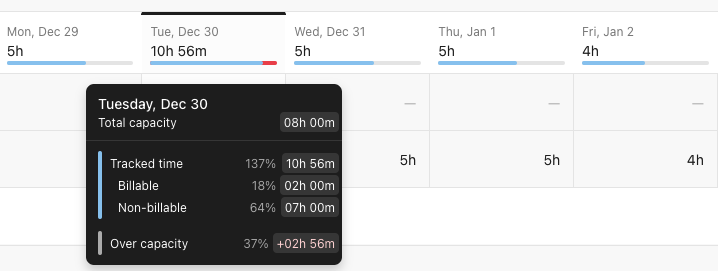 Team capacity in ClickUp