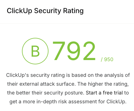 UpGuard&rsquo;s security rating for ClickUp