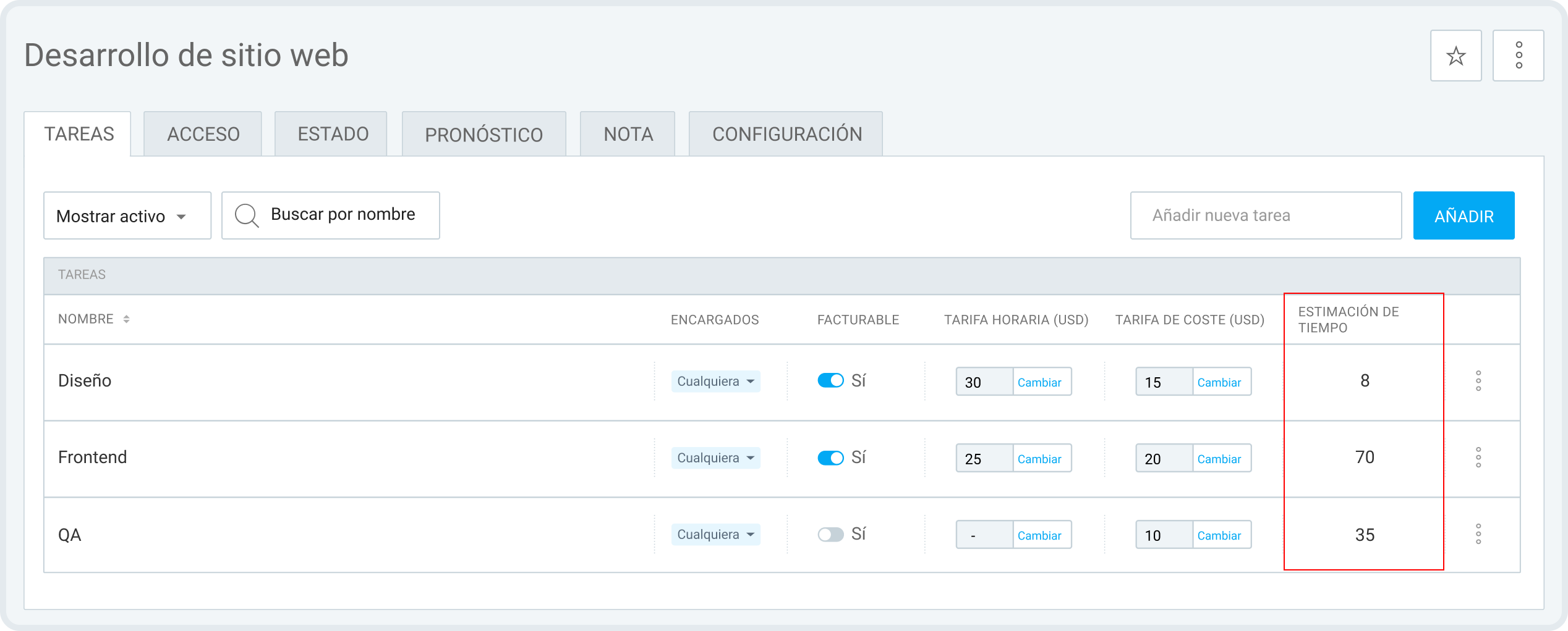 Estimaciones de tiempo para tareas en Clockify