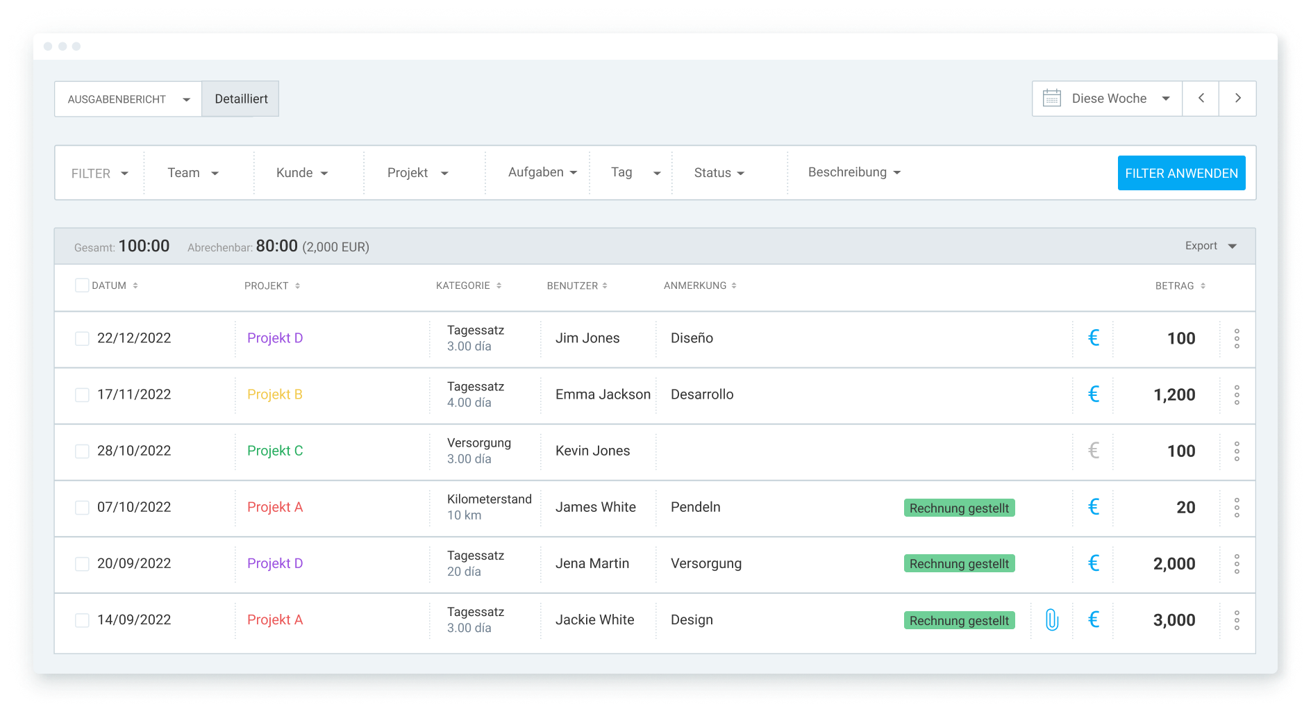 Use expense reports to track spending in Clockify