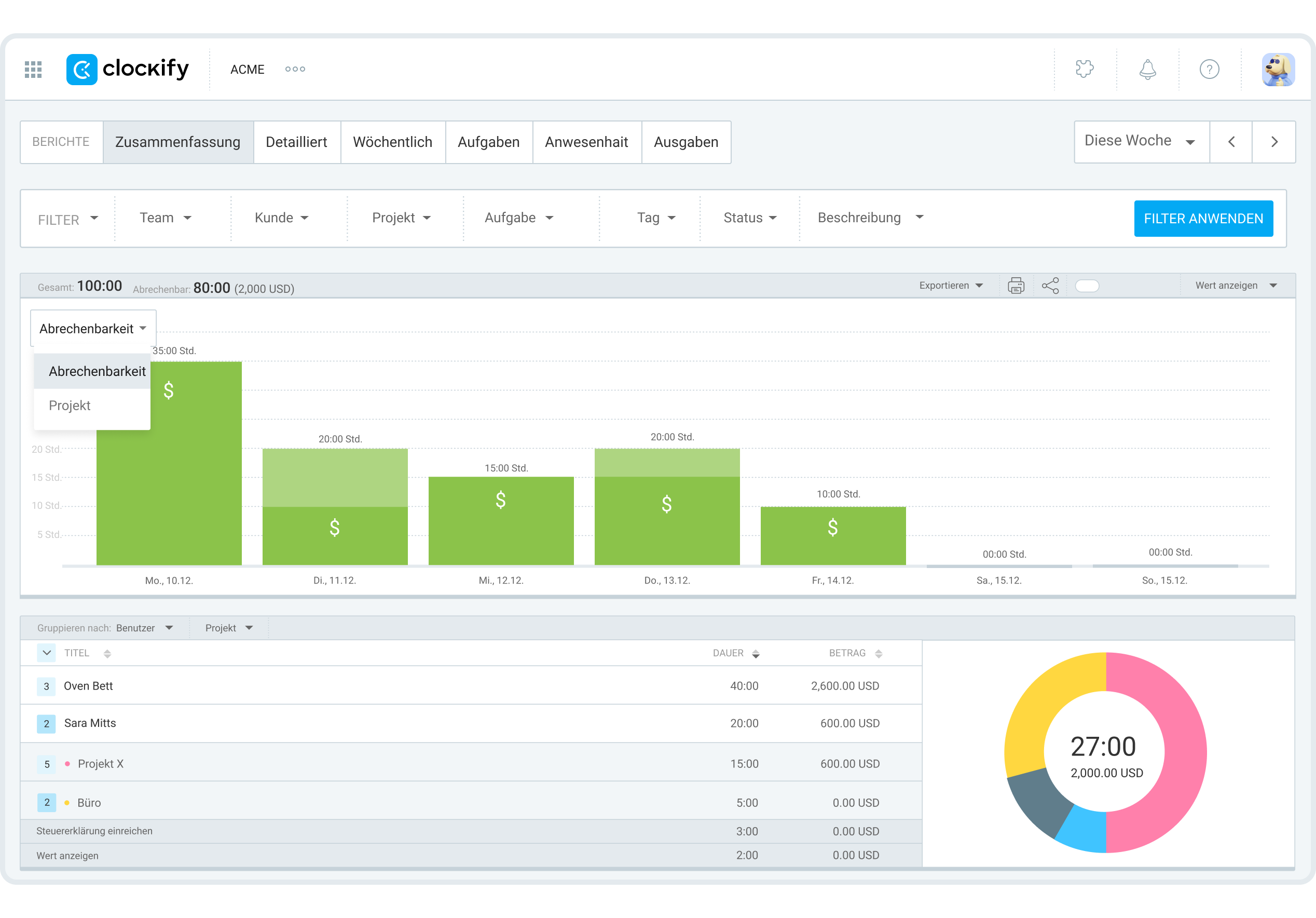Filter reports for custom insights in Clockify