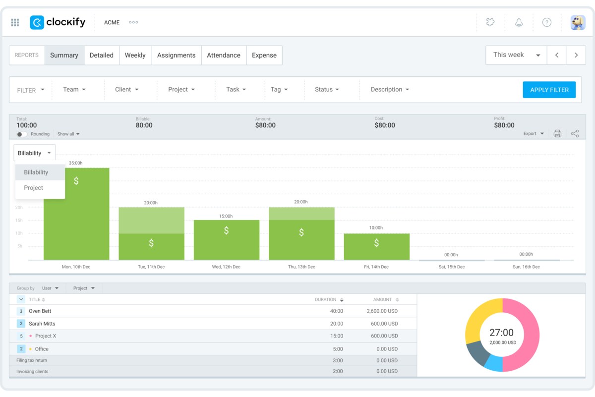 Filter reports for custom insights in Clockify