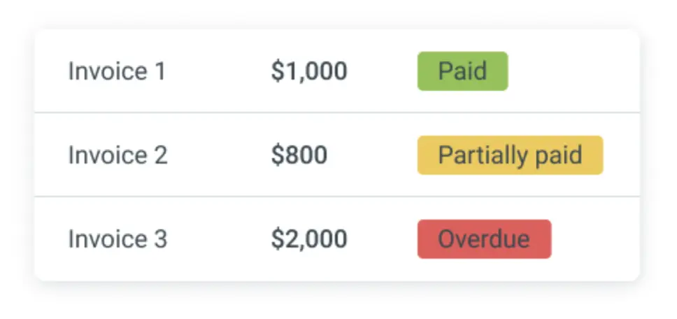 Invoice status in Clockify