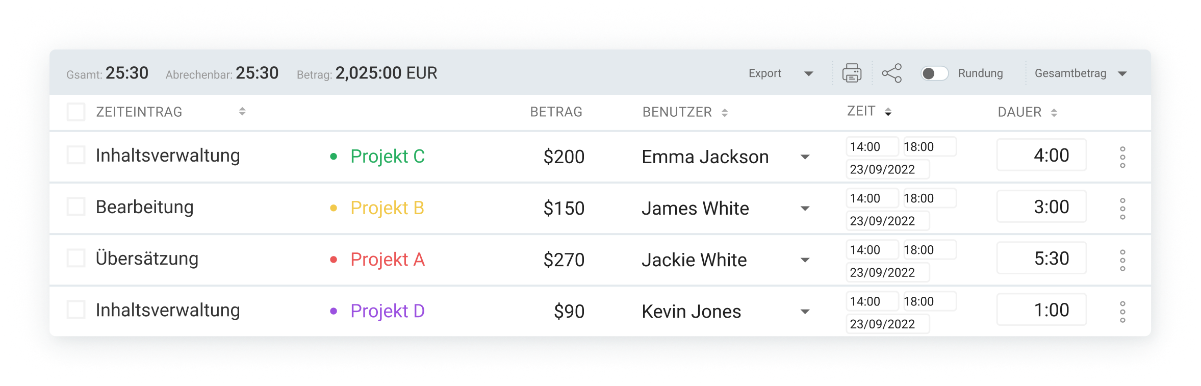 reports time entry details in Clockify