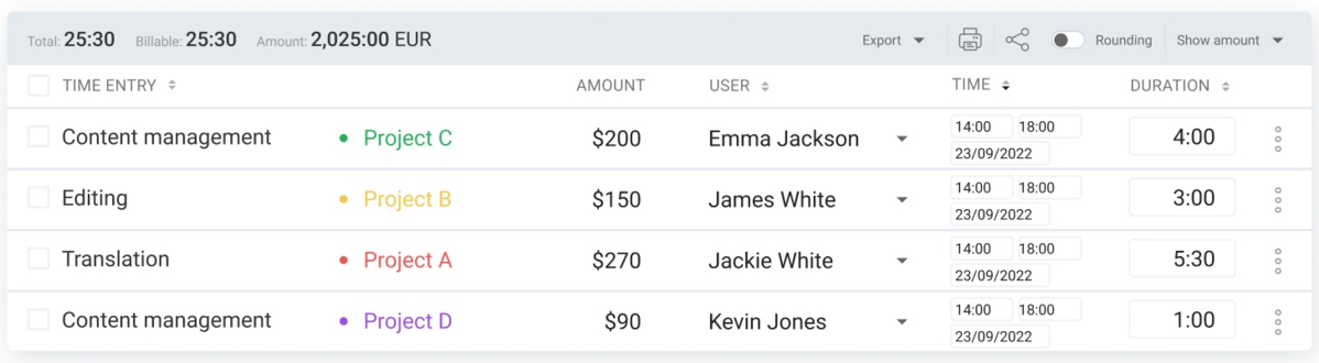reports time entry details in Clockify