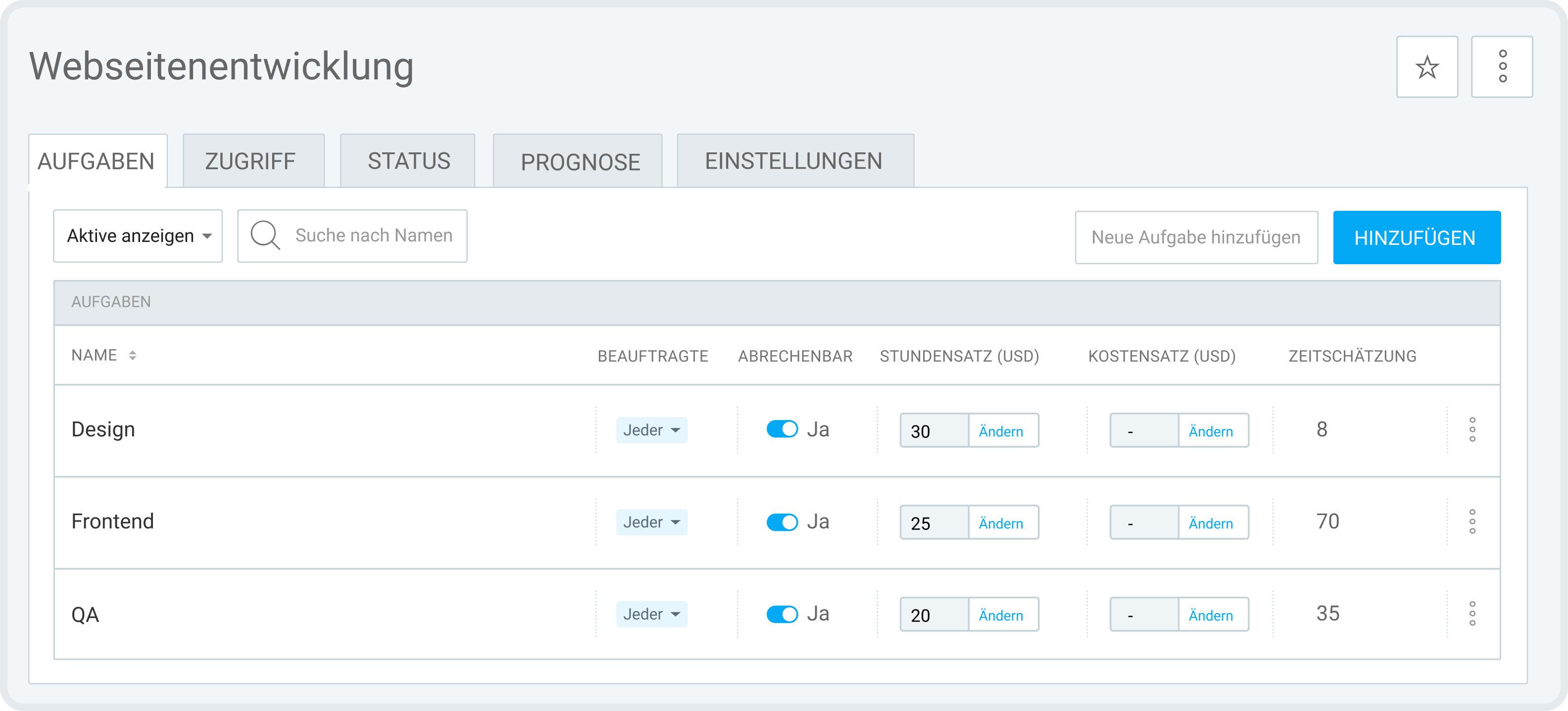 Setting time estimates for tasks in Clockify