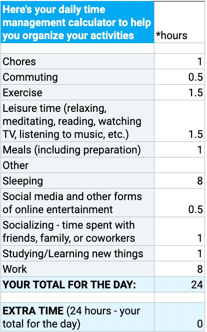 Daily time management calculator