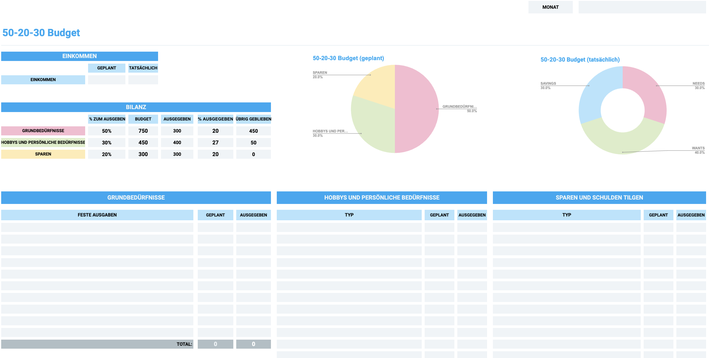 50-30-20 Budgetvorlage