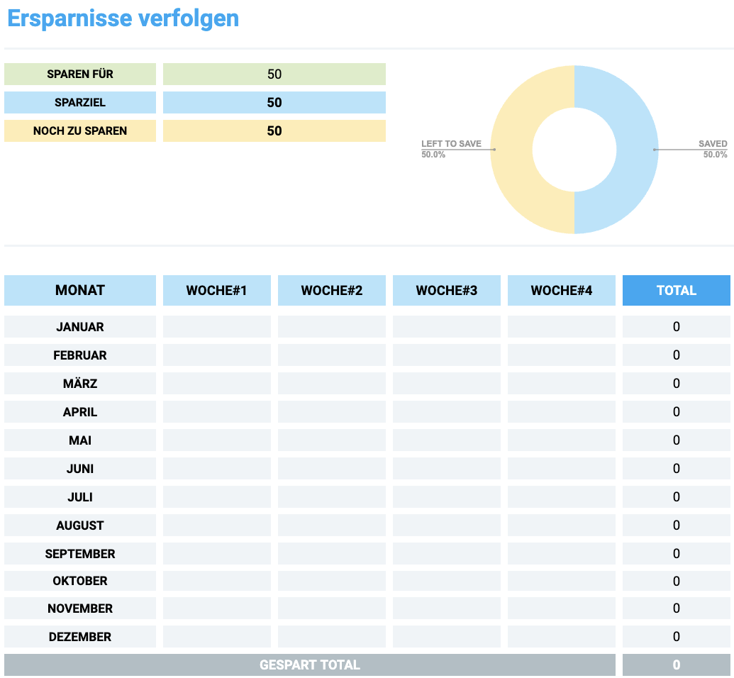 Vorlage zur Verfolgung der Ersparnisse