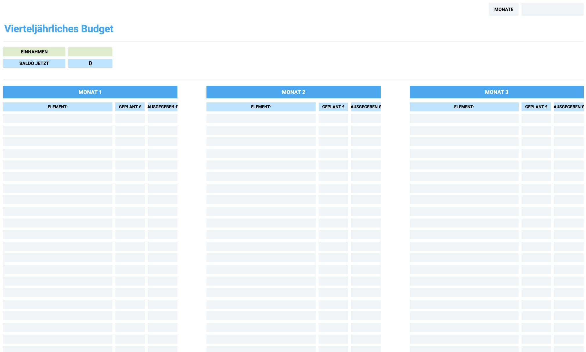 Einfache Vorlage für das vierteljährliche Budget
