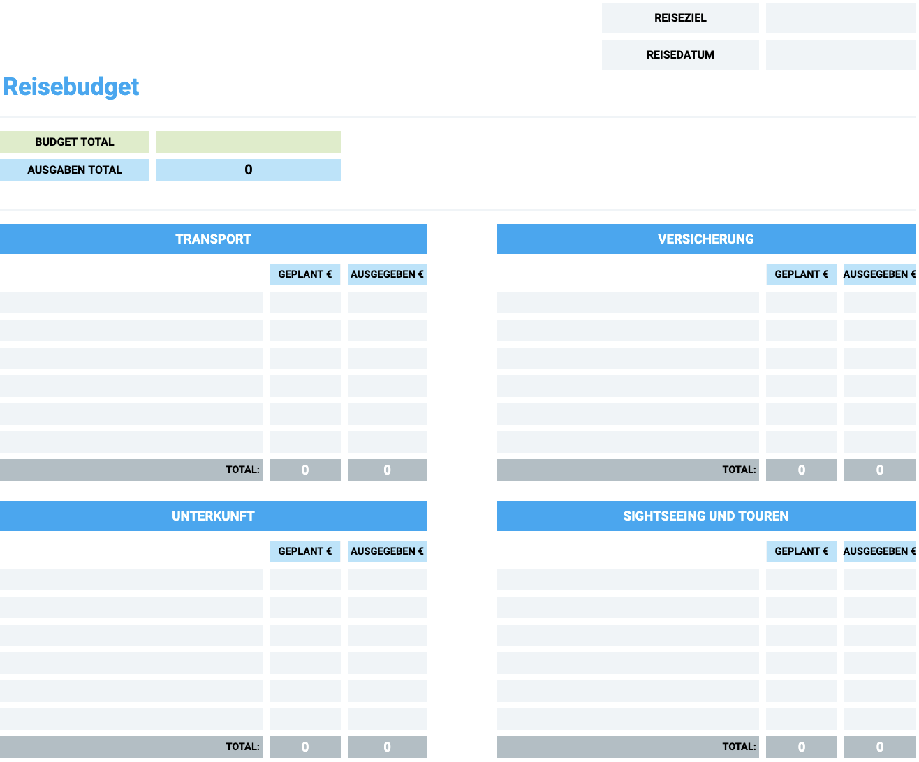 Reisebudget-Vorlage