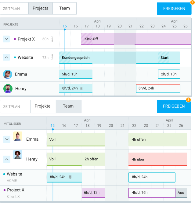 Extra features project scheduling