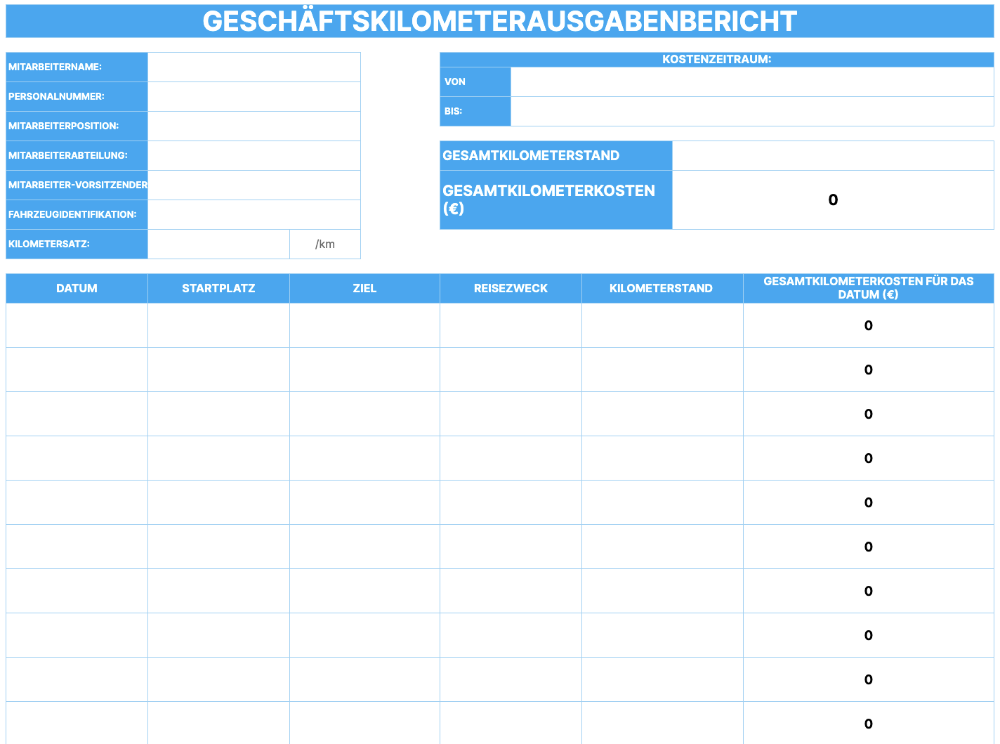 Preview of the Business Mileage Expense Report Template