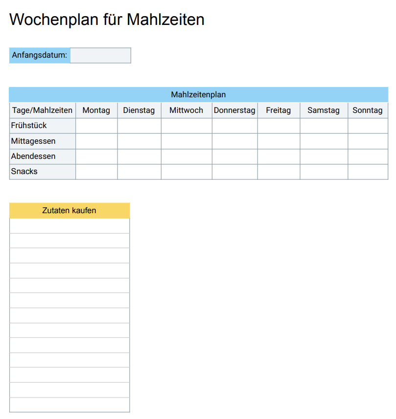 Wochenvorlage für Essenspläne