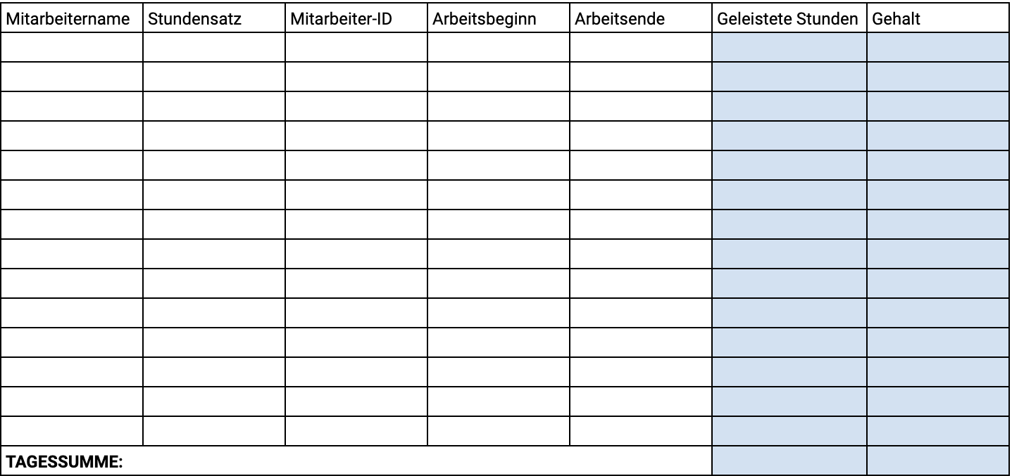 Vorschau der Tagesvorlage für Manager