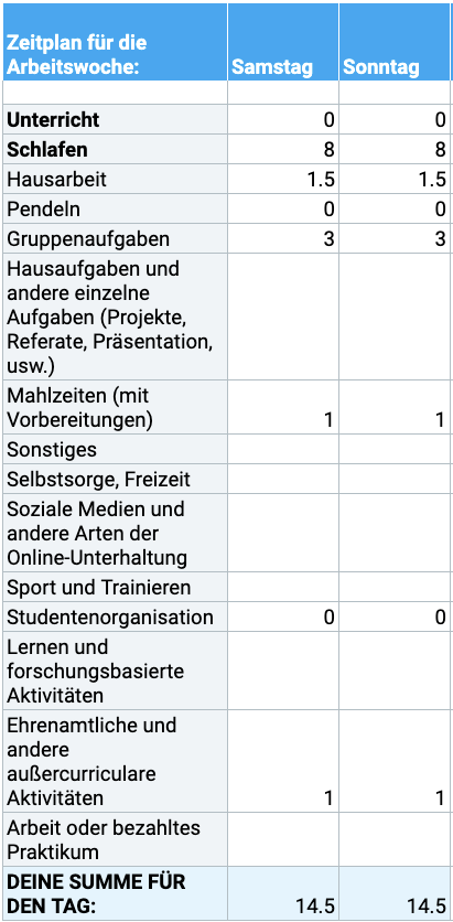 Zeitmanagement-Rechner für Studierende